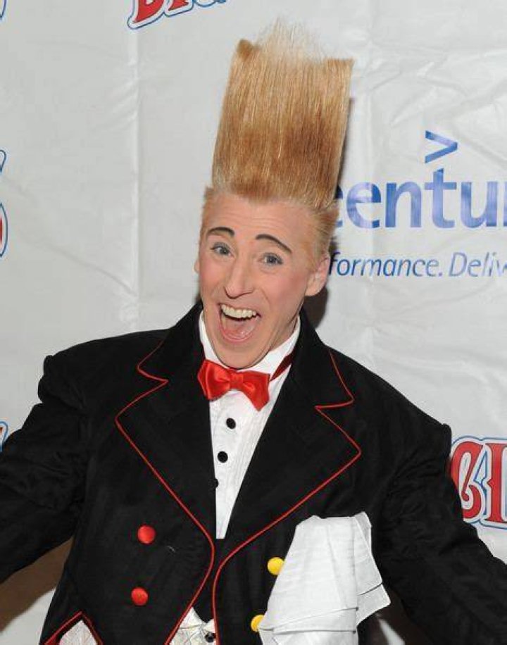 Bello Nock age