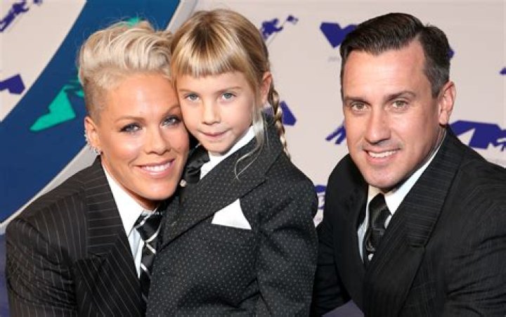 Carey Hart - Celebrity