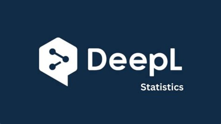 Dipssy video statistics