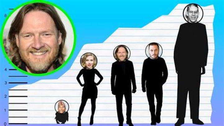 Donal Logue Height