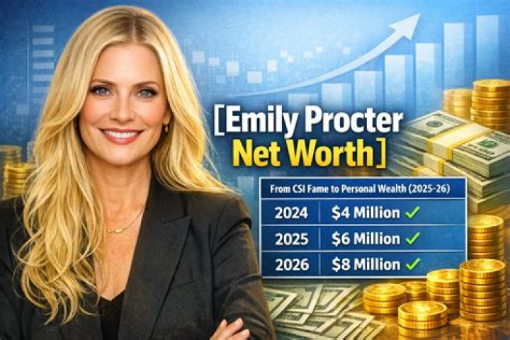 Emily Procter Bio, Net Worth, Married, Husband, Baby, Height, Measurements