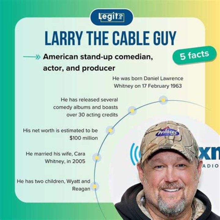 Larry The Cable Guy Net Worth: How Much is He Worth?