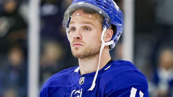 Max Domi