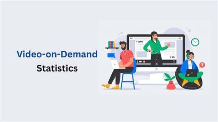 NILLA LAURENS video statistics