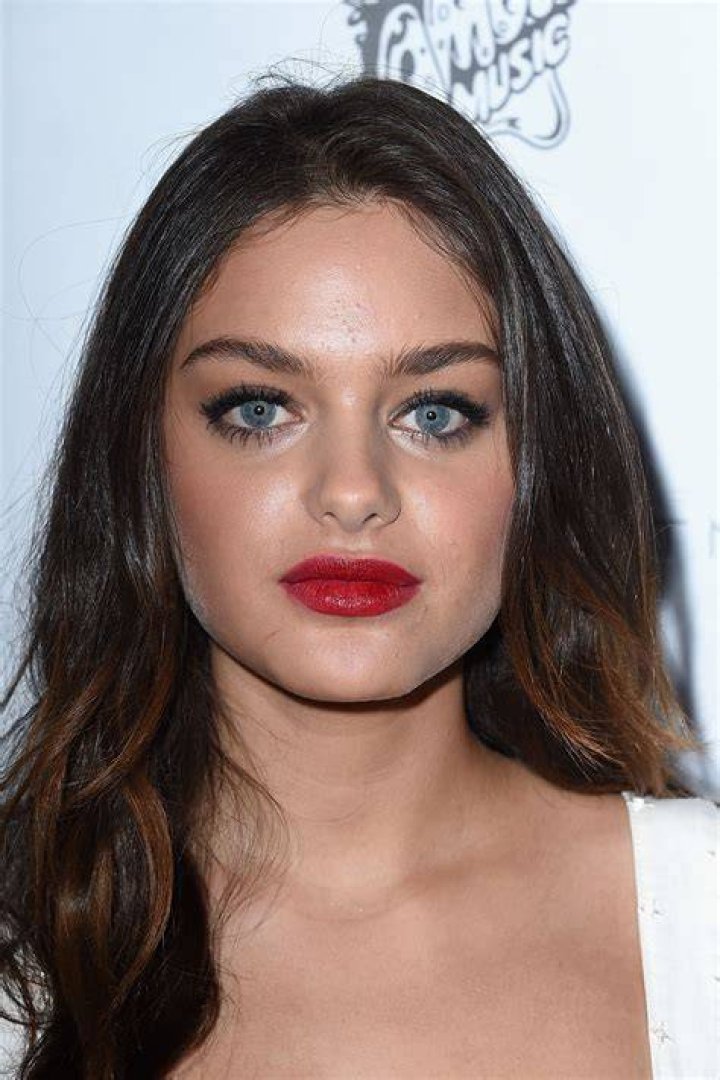 Odeya Rush Age