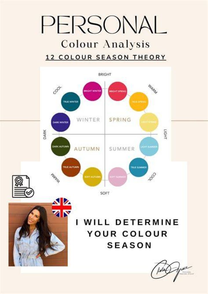 Personal color analysis is a thing...prepare to be *obsessed*