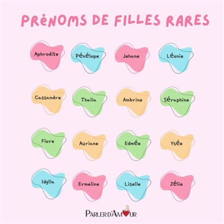 Prenom De La Fille De Louane