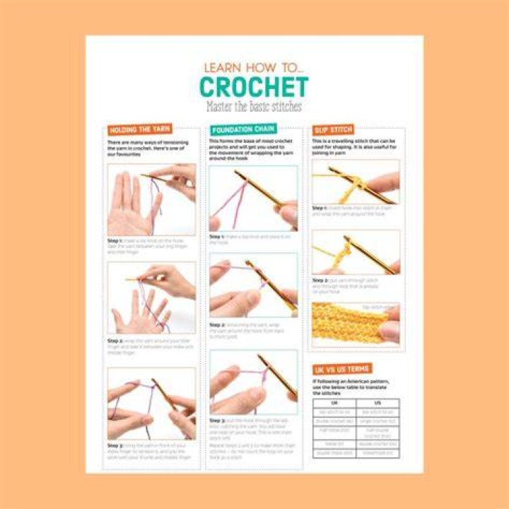 The beginner's guide to crocheting