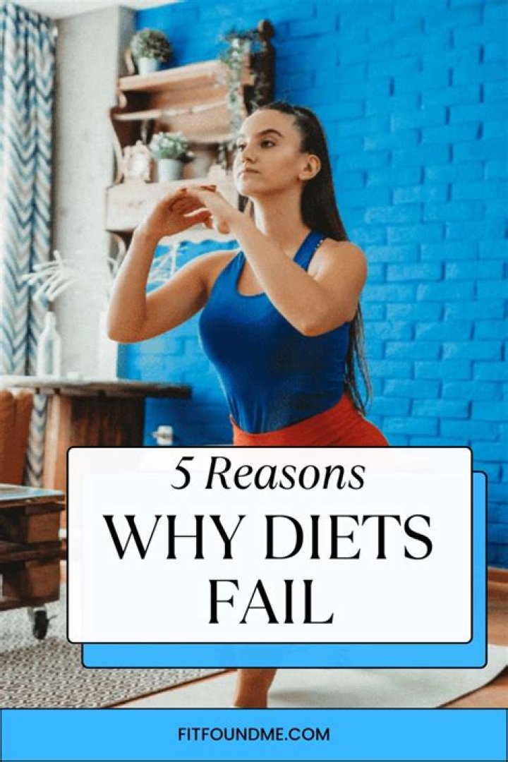 The Four Serious Reason Why Most Your Diets Fail!