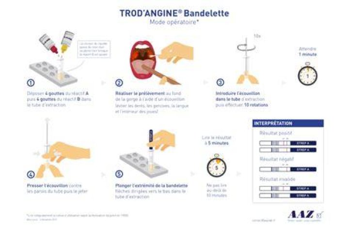 trod image