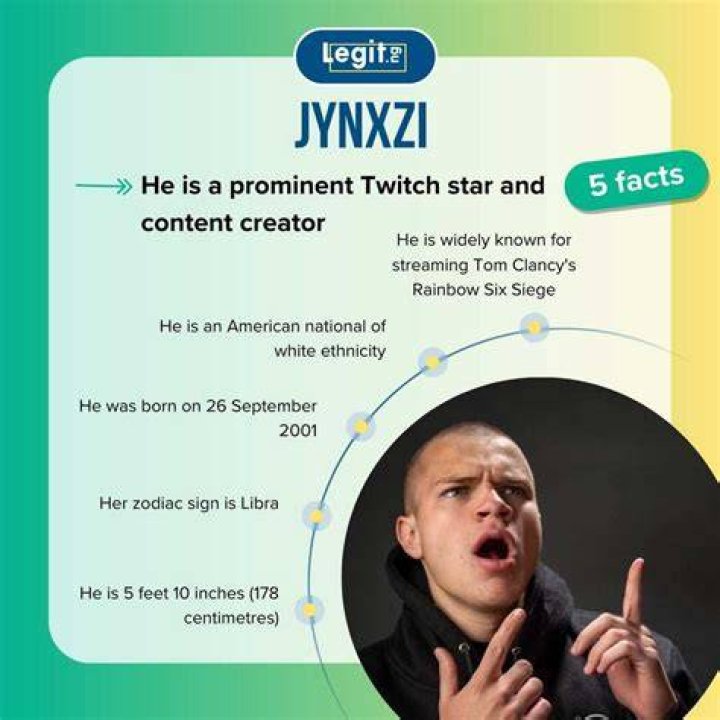 Yunicorn19 net worth